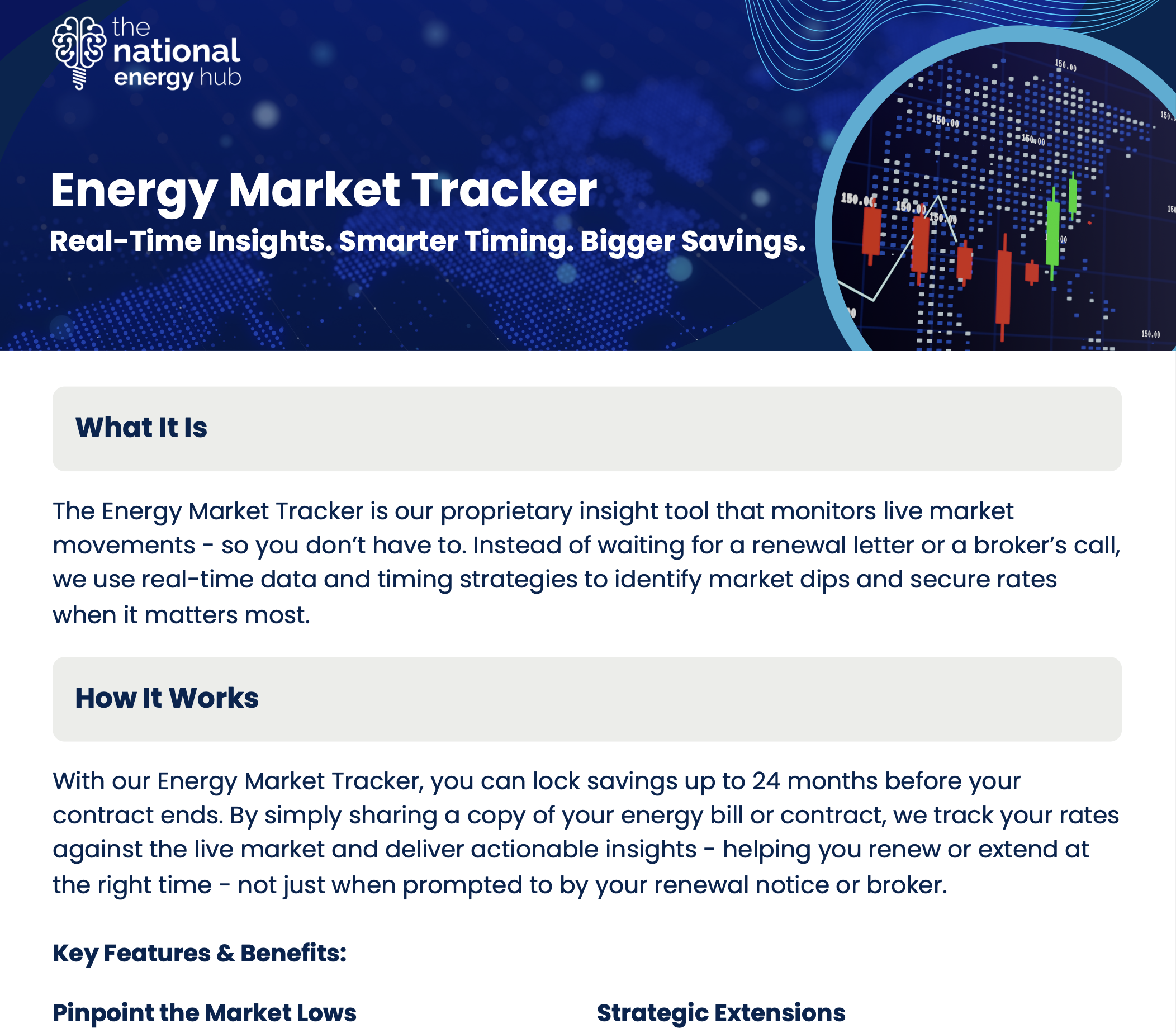 Energy Market Tracker by The National Energy Hub Thumbnail